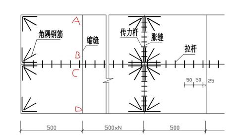 角隅意思